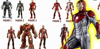 Iron Man Suits in Endgame