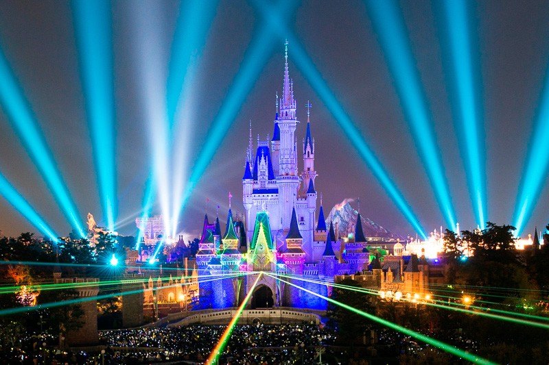 See the Largest Theme Parks in the World