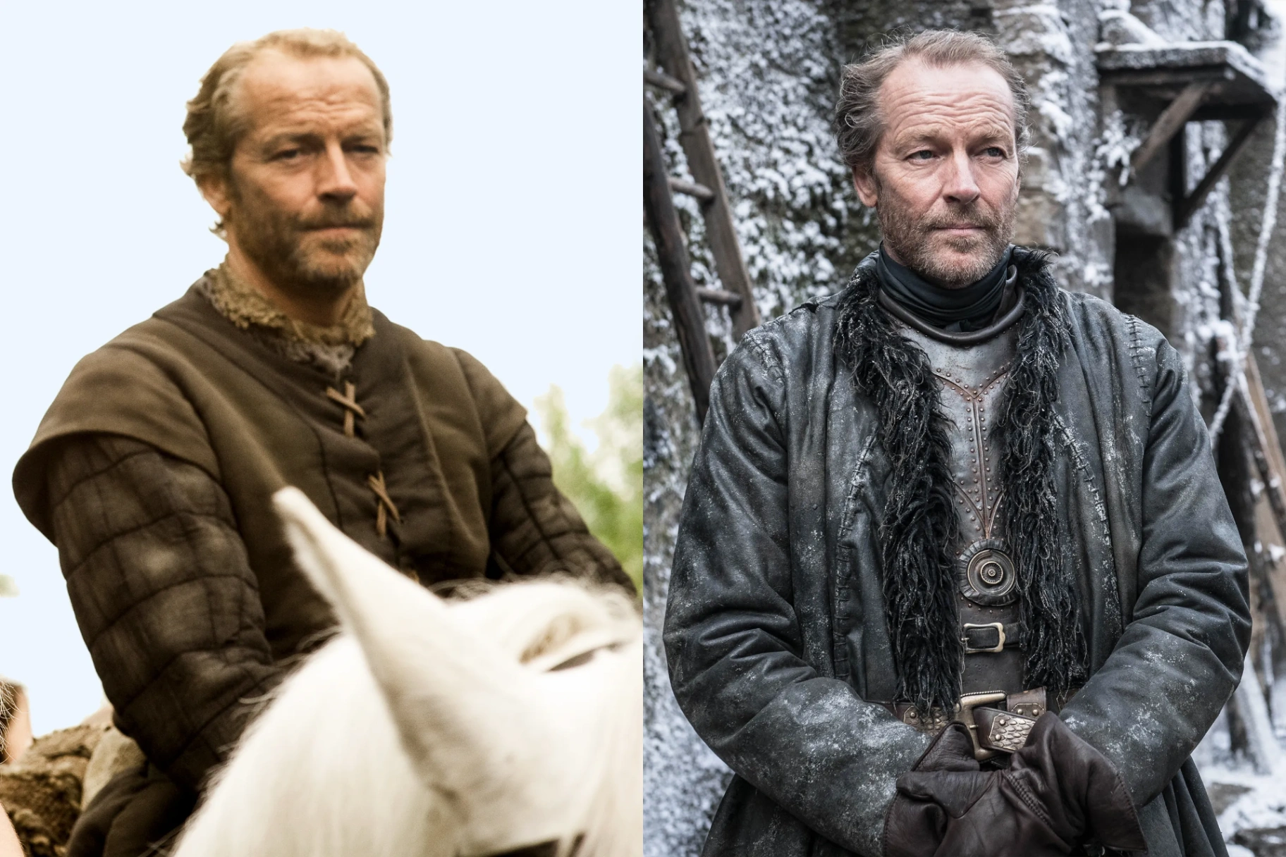 Game Of Thrones - Discover How the Game Of Thrones Actors Are 10 Years After the Premiere